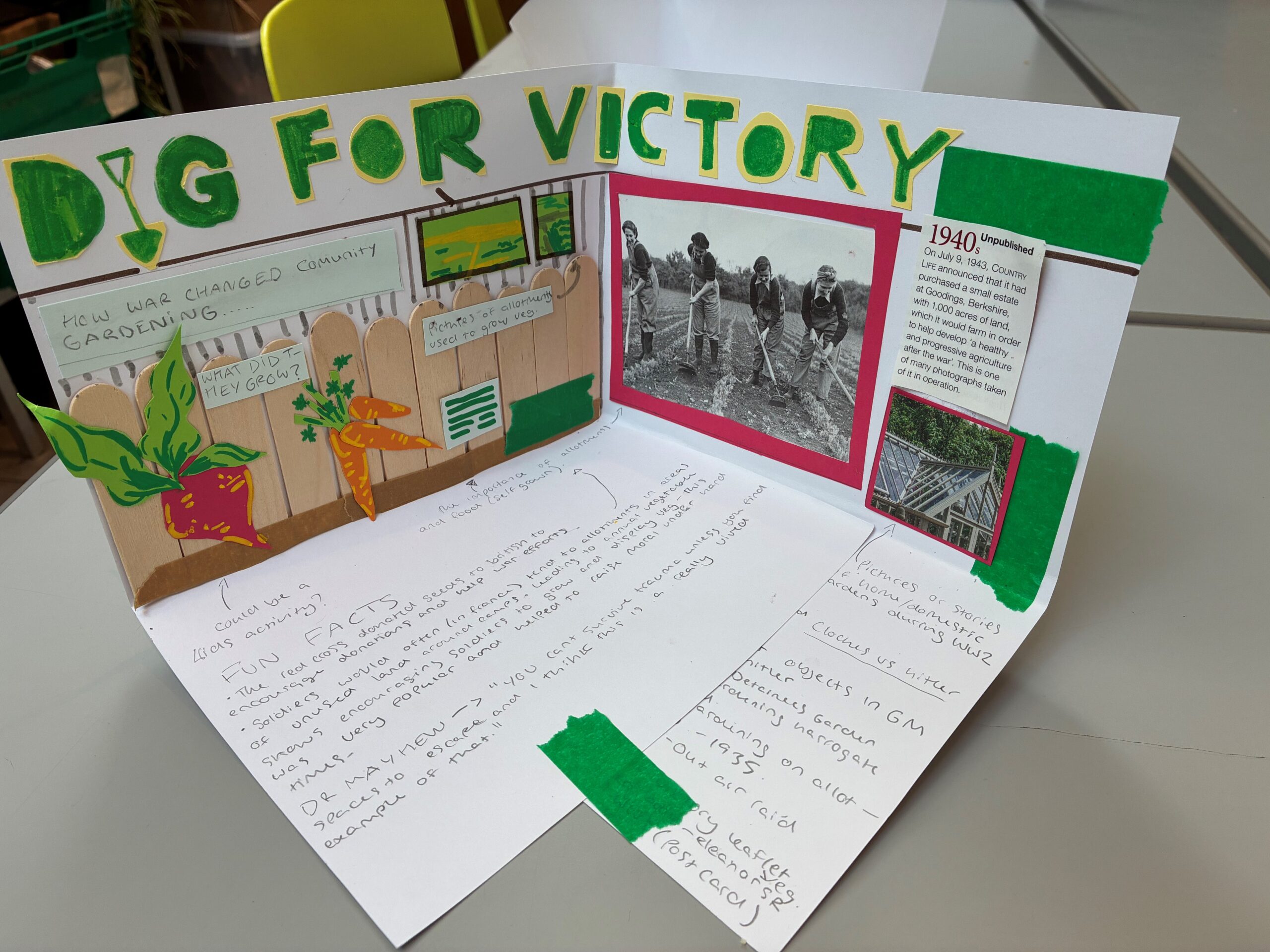 Family Summer Curator Challenge Workshop